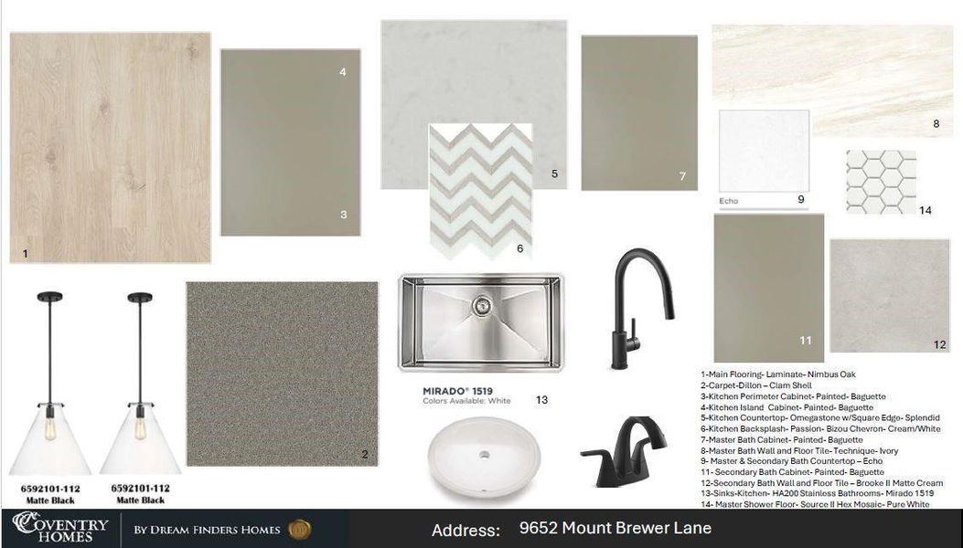 Sample of building materials used in homes in The Highlands, Porter (Image 25). Sample of building materials used in homes in The Highlands, Porter (Image 25).