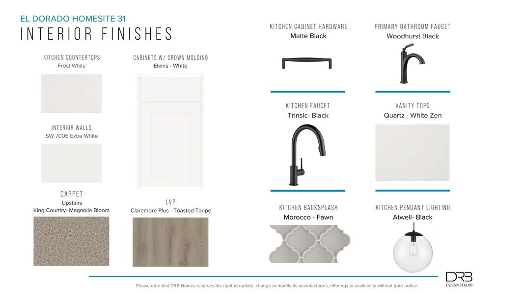 Furnished interior view inside a new home in El Dorado, Spartanburg (Image 28).