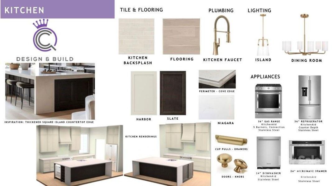 Kitchen Design Inspiration