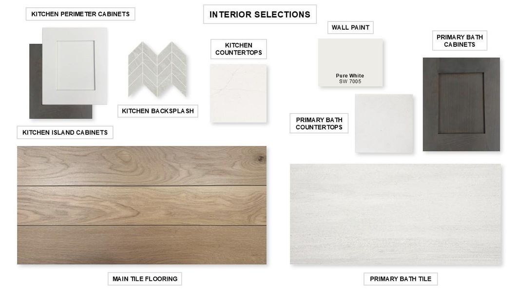 Sample of building materials used in homes in Meridiana, Manvel (Image 13).