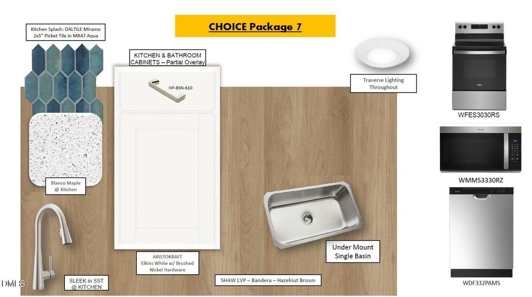 Kitchen package Kitchen package