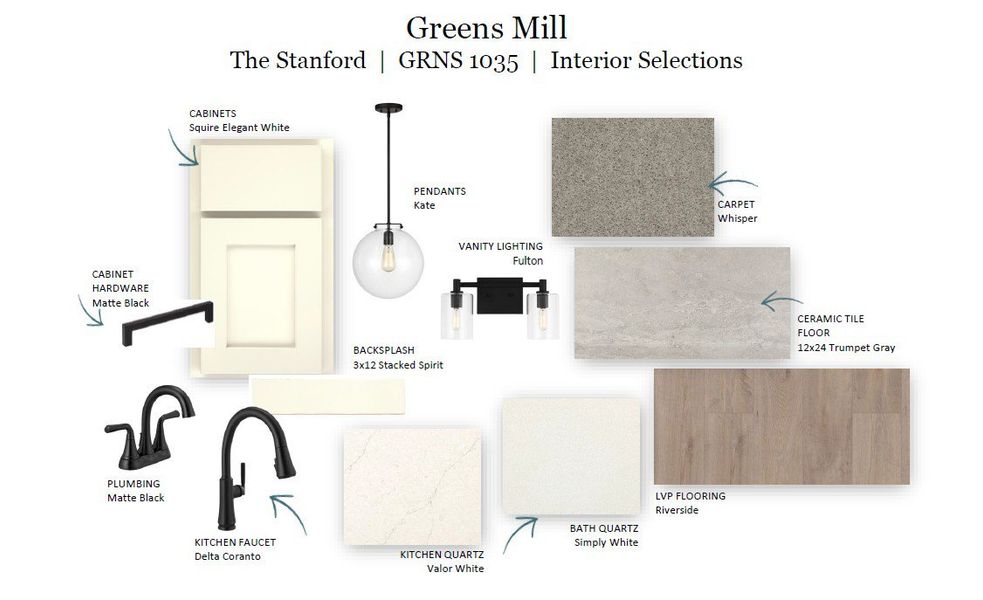 Sample of building materials used in homes in The Landing at Greens Mill, Columbia (Image 41). Sample of building materials used in homes in The Landing at Greens Mill, Columbia (Image 41).