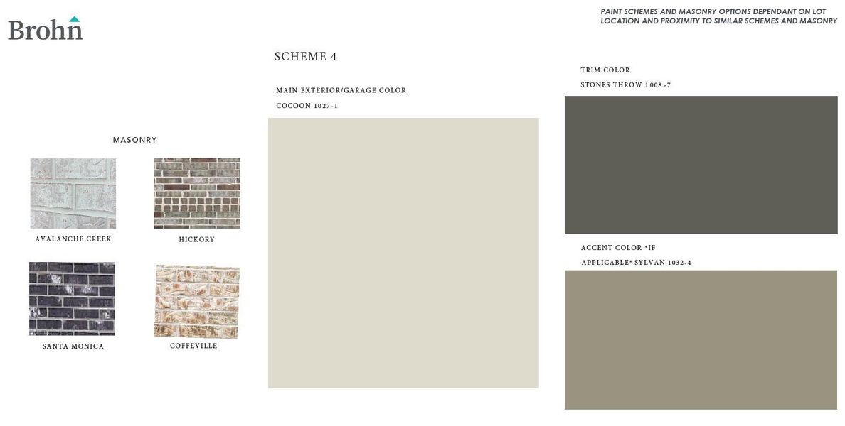 Sample of building materials used in homes in Trinity Grove, Spring (Image 8).