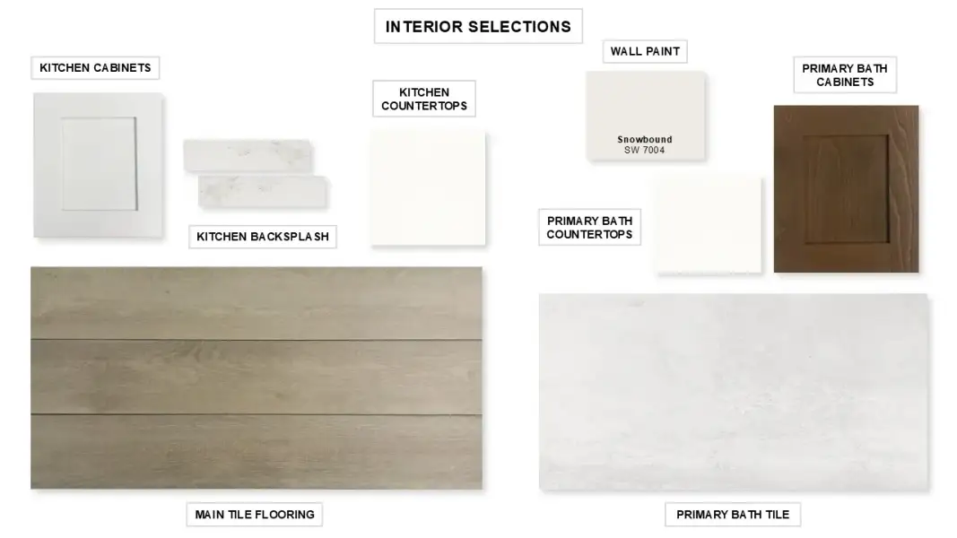 Sample of building materials used in homes in The Colony, Bastrop (Image 6). Sample of building materials used in homes in The Colony, Bastrop (Image 6).