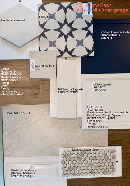 Property Specification Sheet. Detailing interior and exterior selections and upgrades for the property