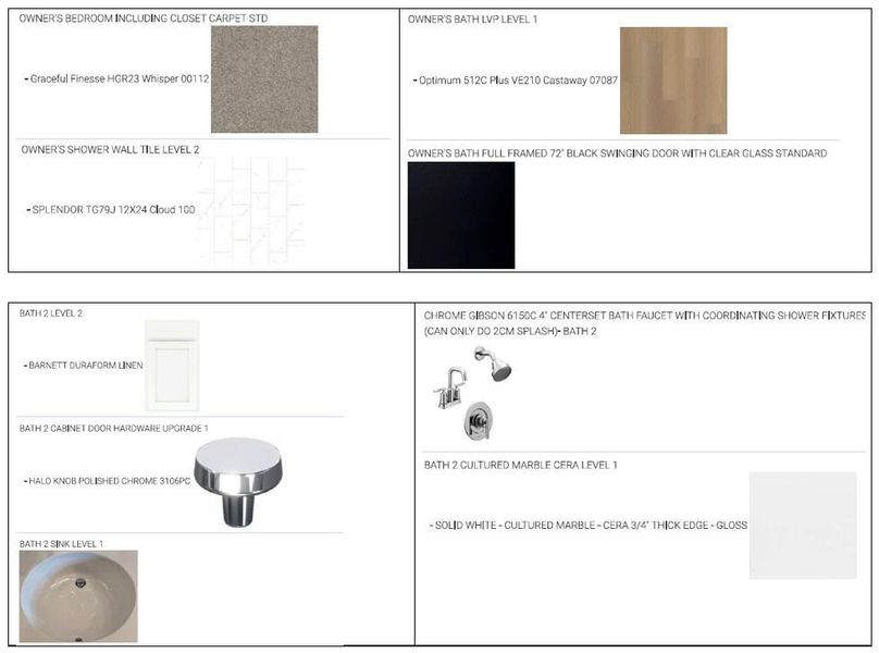 Sample of building materials used in homes in Wilkins Walk, Mableton (Image 15).
