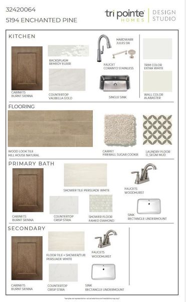Sample of building materials used in homes in Woodson’s Reserve, Spring (Image 5). Sample of building materials used in homes in Woodson’s Reserve, Spring (Image 5).