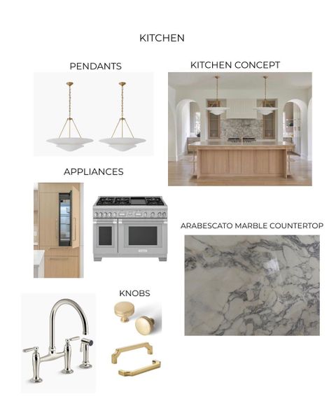 Kitchen design mood board. Showcasing selected materials, finishes, and design elements.