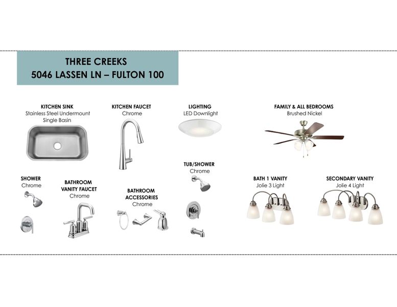 Sample of building materials used in homes in Three Creeks, Belton (Image 14).
