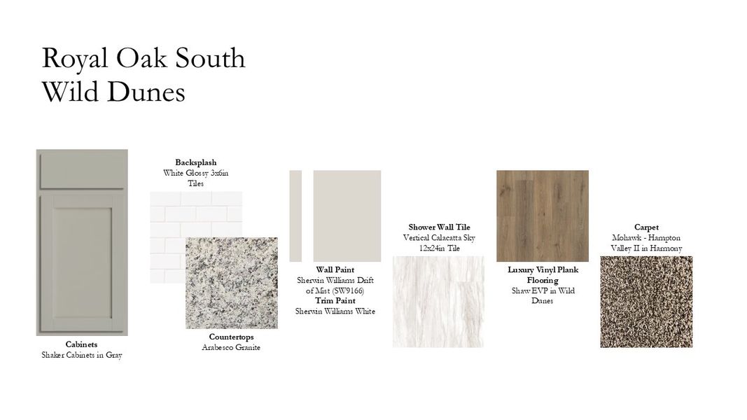 Sample of building materials used in homes in Royal Oak South, Corpus Christi (Image 23).