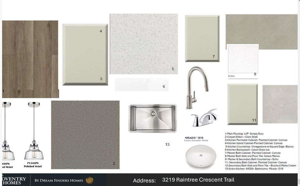 Sample of building materials used in homes in , Spring (Image 6).