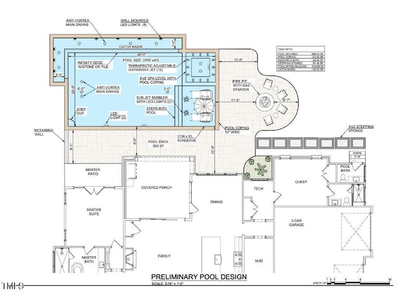 Pool Layout