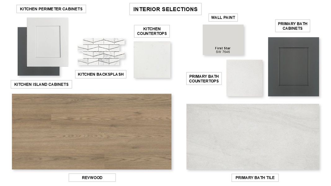 Sample of building materials used in homes in Grand Central Park, Conroe (Image 15).