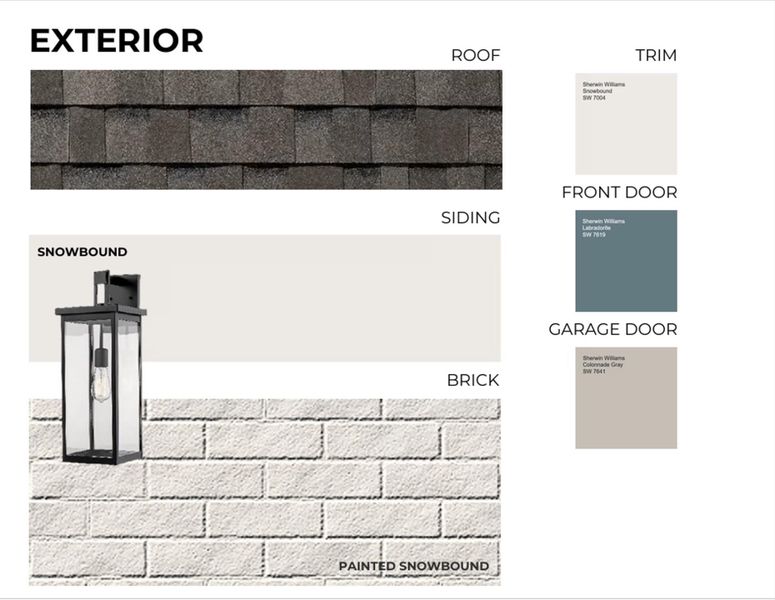 Sample of building materials used in homes in Lockwood, Collierville (Image 4). Sample of building materials used in homes in Lockwood, Collierville (Image 4).