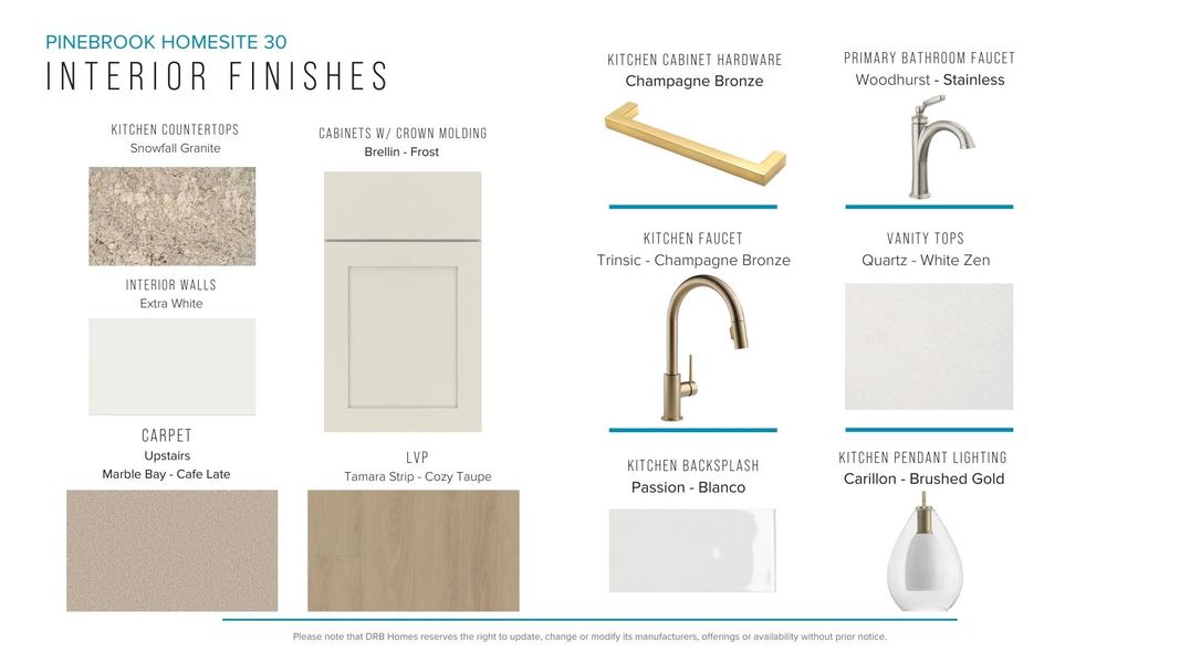 Furnished interior view inside a new home in Pinebrook, Woodruff (Image 25).