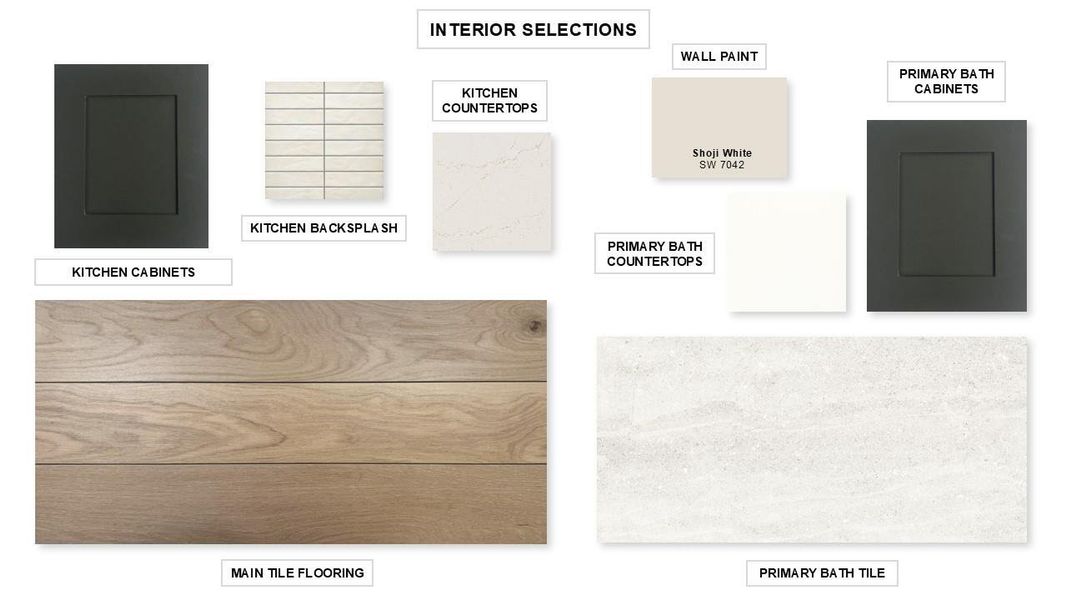 Sample of building materials used in homes in Artavia, Conroe (Image 8).