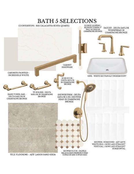 Sample of building materials used in homes in , Houston (Image 10).