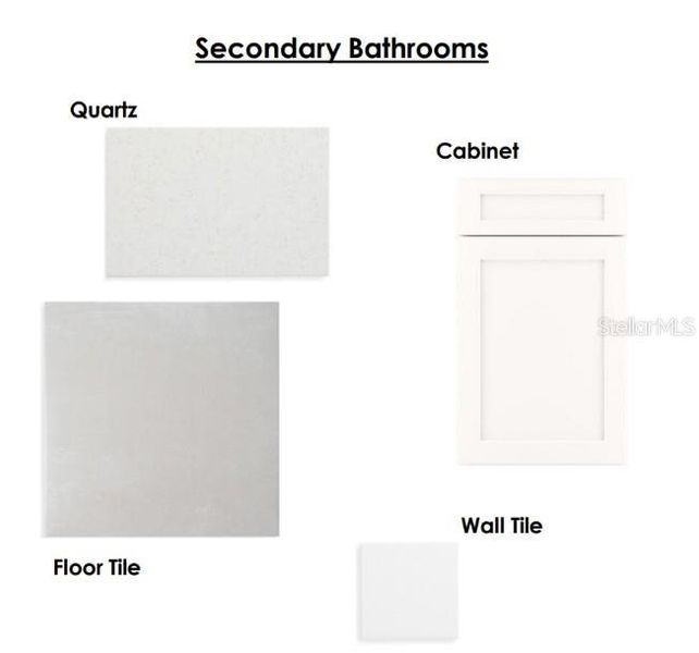 Sample of building materials used in homes in Palmeras at Crossprairie – The Grove Collection, St. Cloud (Image 5).
