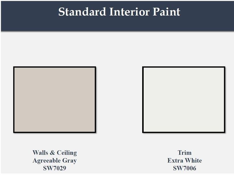 Sample of building materials used in homes in Laurel Landing 40', Alvin (Image 5).