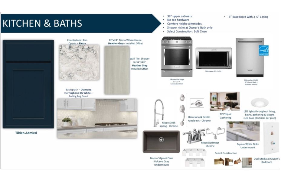 Ellenwood | Design Selections