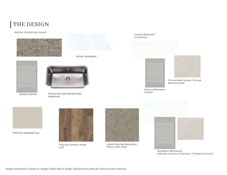 Sample of building materials used in homes in Arabella on the Prairie, Richmond (Image 11).