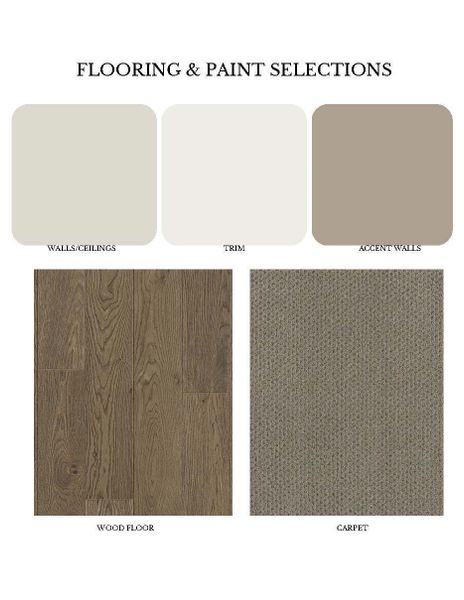 Sample of building materials used in homes in , Houston (Image 23). Sample of building materials used in homes in , Houston (Image 23).