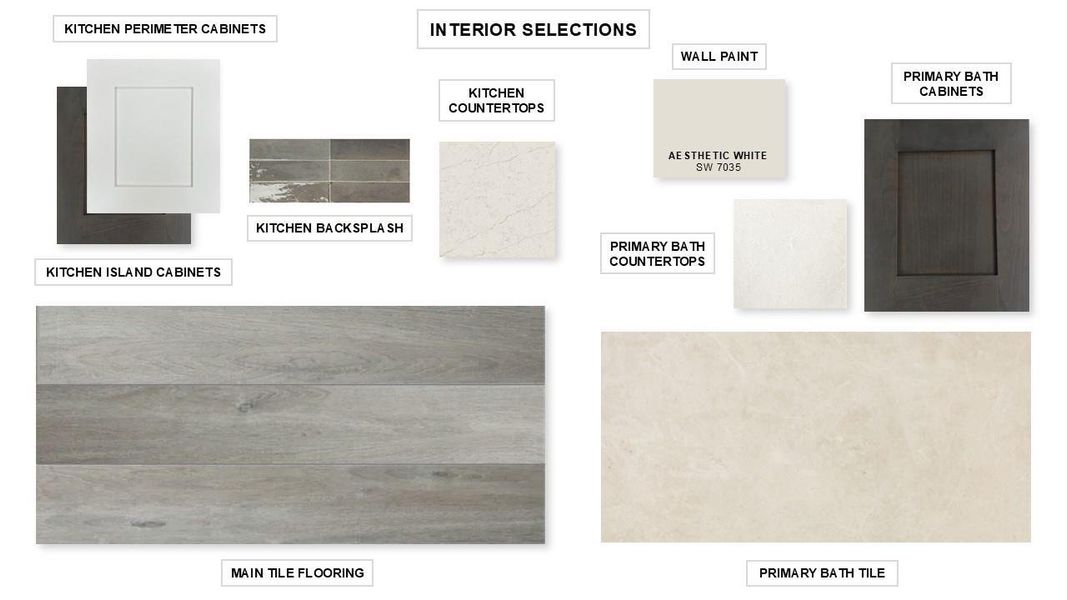 Sample of building materials used in homes in Meridiana, Manvel (Image 13).