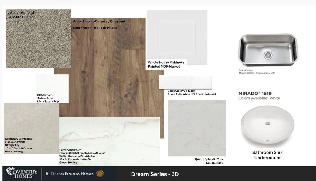 Sample of building materials used in homes in Creekhaven, Rosharon (Image 25).