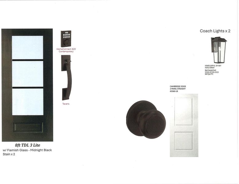 Design Selections Design Selections