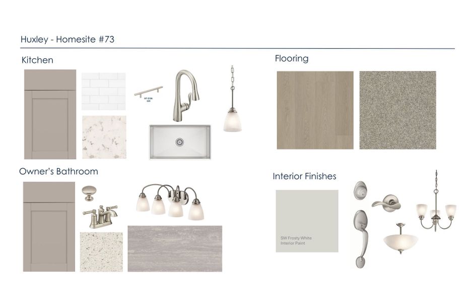 Sample of building materials used in homes in Huxley, Apex (Image 14).