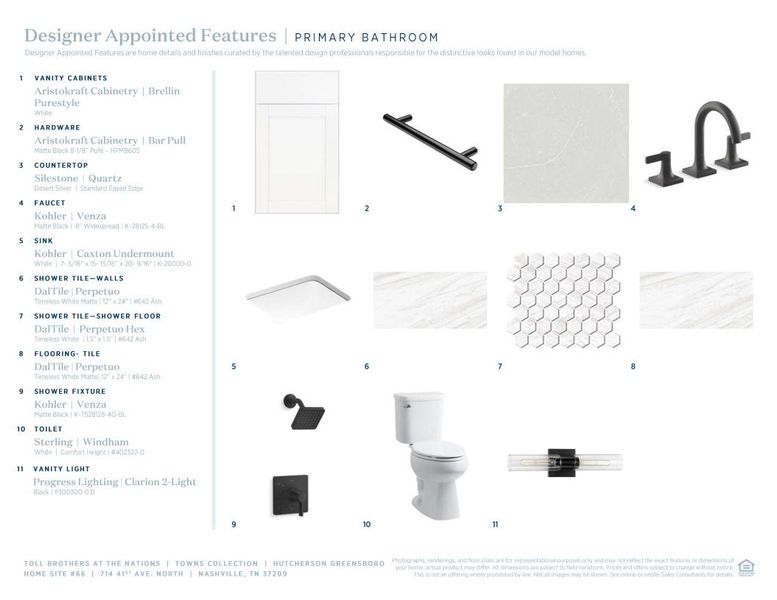 Image 12 of a home in The Nations - Towns.