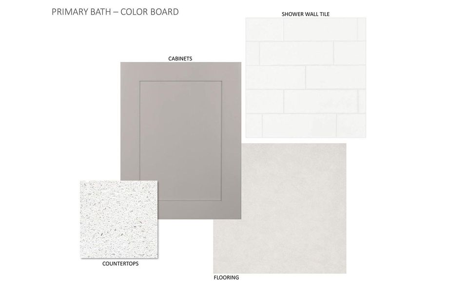 Sample of building materials used in homes in Easton Park, Austin (Image 4).