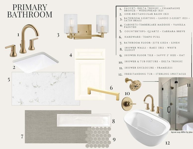 Image 28 of a home in Nexton - Midtown.