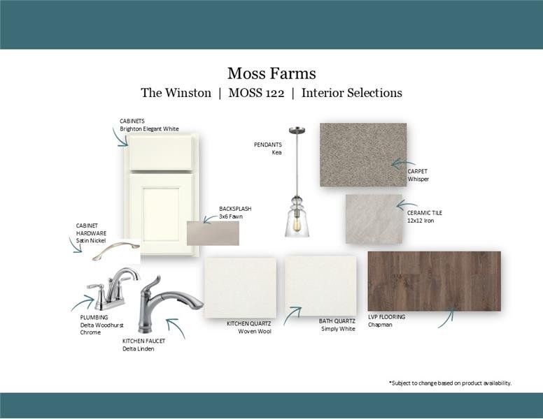 Sample of building materials used in homes in Moss Farm, White House (Image 41). Sample of building materials used in homes in Moss Farm, White House (Image 41).