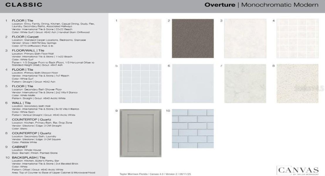 Sample of building materials used in homes in Aden North at Westview, Poinciana (Image 21).