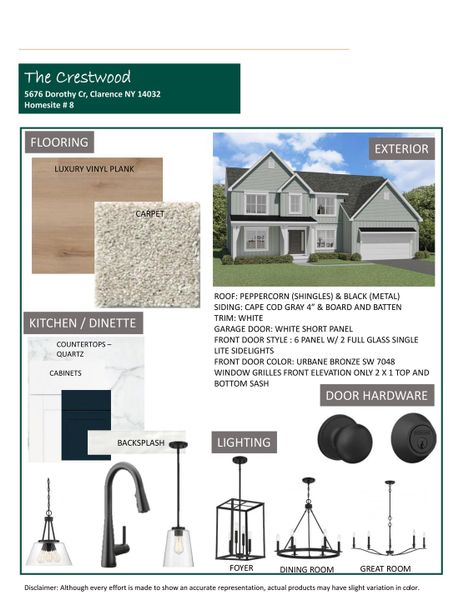 Sample of building materials used in homes in Cannon Woods, Clarence (Image 9).