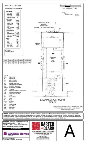 Image 33 of a home in Ridgeland Hills.