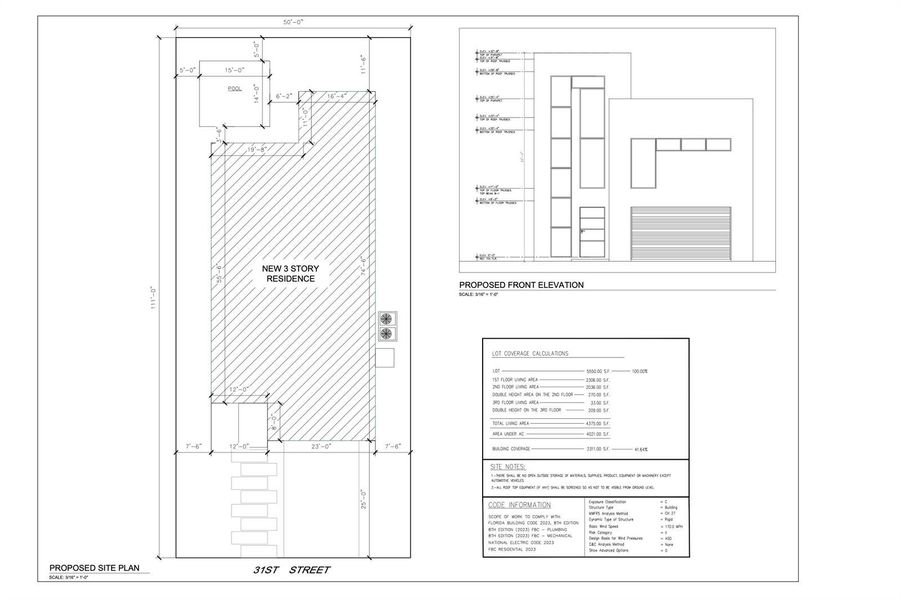 (6) ELEVATION AND SITE PLAN 244 31st St (6) ELEVATION AND SITE PLAN 244 31st St