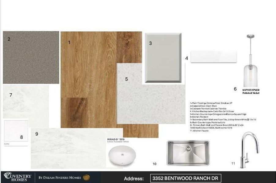 Sample of building materials used in homes in , Conroe (Image 3).