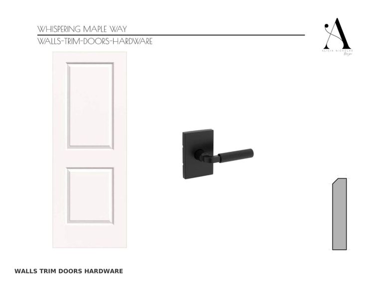 Sample of building materials used in homes in , Spring (Image 15).