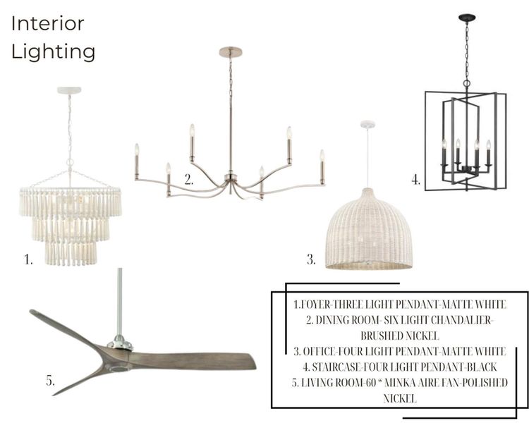 Image 16 of a home in .