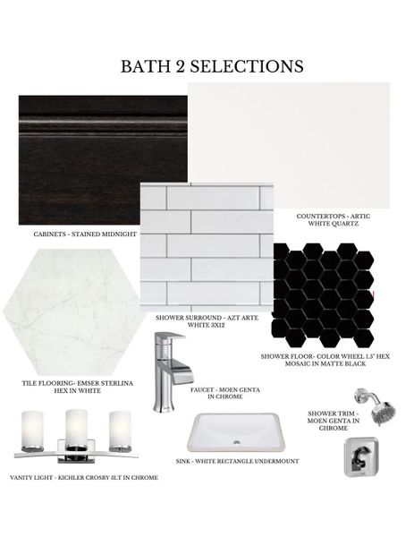 Sample of building materials used in homes in , Houston (Image 7).