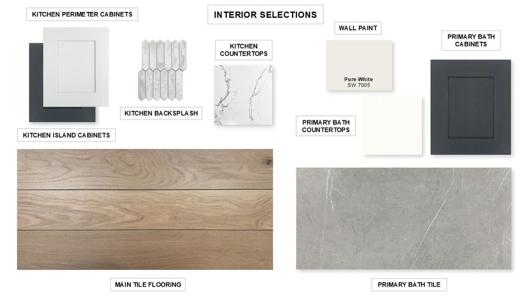 Sample of building materials used in homes in Candela, Richmond (Image 21). Sample of building materials used in homes in Candela, Richmond (Image 21).