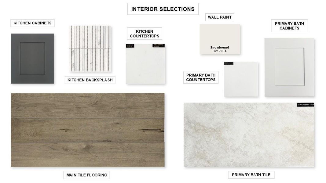 Sample of building materials used in homes in Valencia 50', Manvel (Image 13). Sample of building materials used in homes in Valencia 50', Manvel (Image 13).