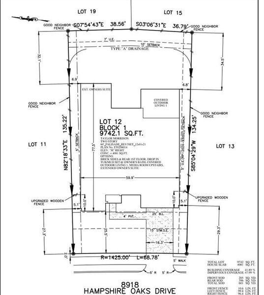 Plat Map