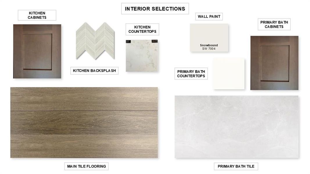 Sample of building materials used in homes in North Sky 55', Celina (Image 23). Sample of building materials used in homes in North Sky 55', Celina (Image 23).