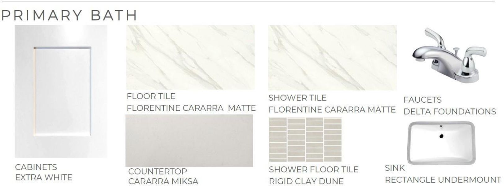 Sample of building materials used in homes in Tompkins Reserve, Katy (Image 6).
