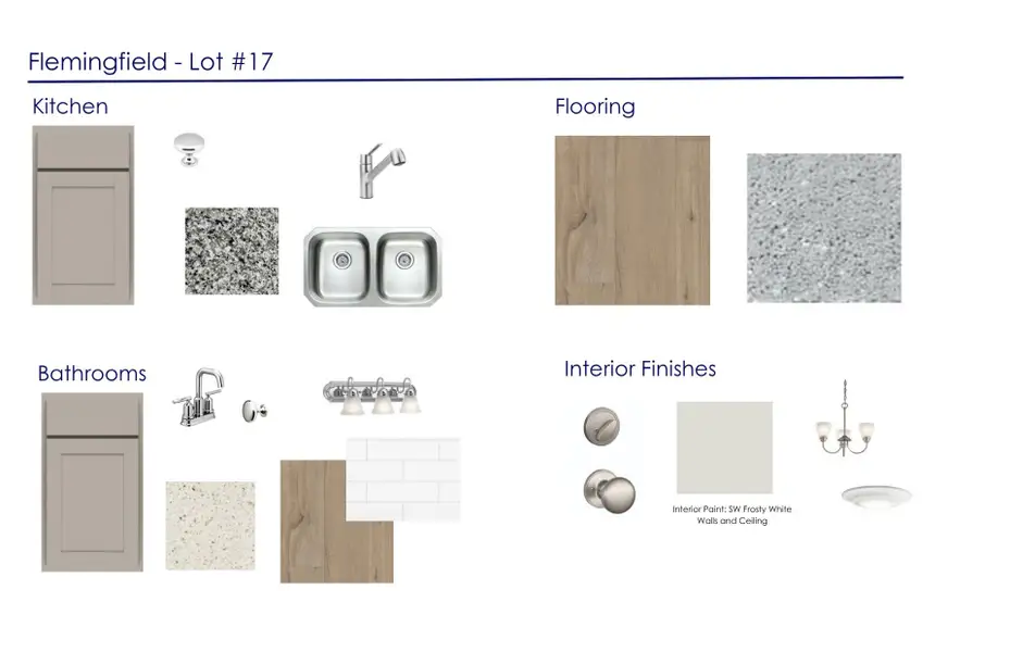 Sample of building materials used in homes in Flemingfield, Greensboro (Image 25).