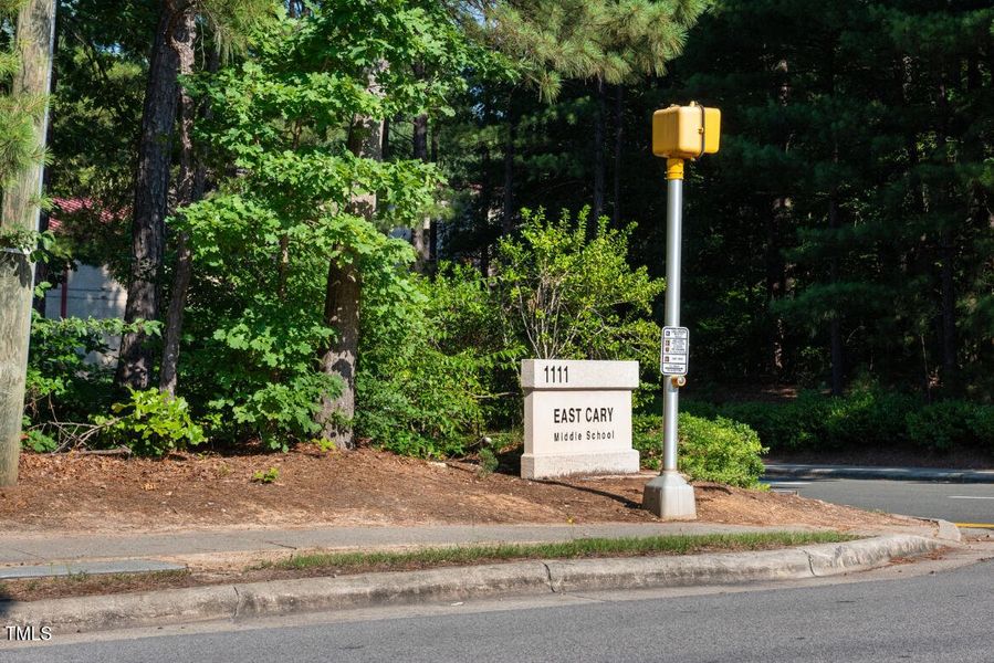 Nearby Parks Nearby Parks