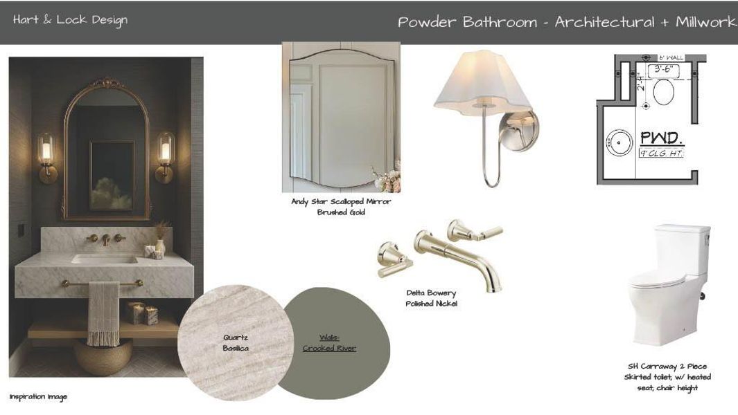 Sample of building materials used in homes in , Canton (Image 7).